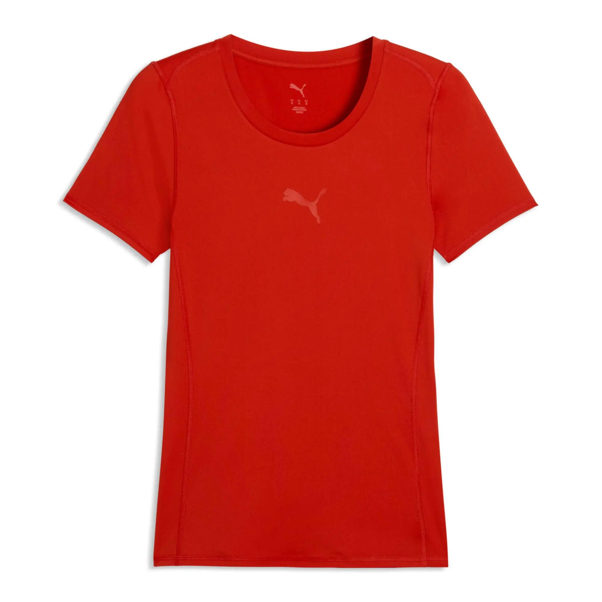 PUMA picture
