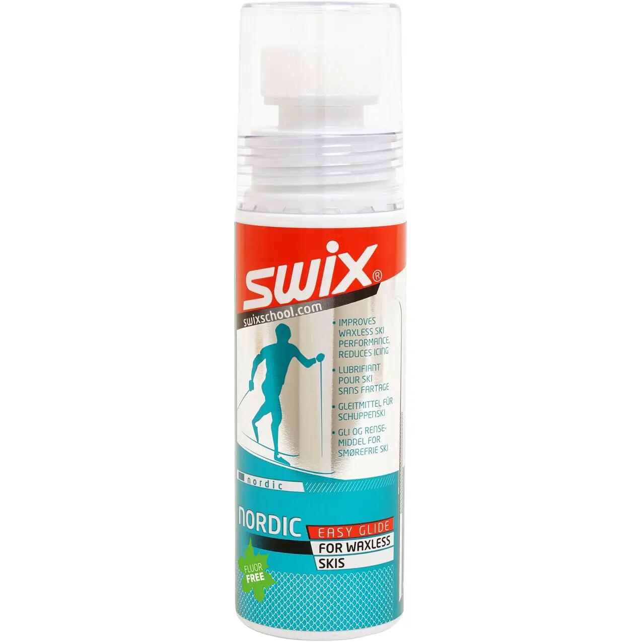 SWIX picture