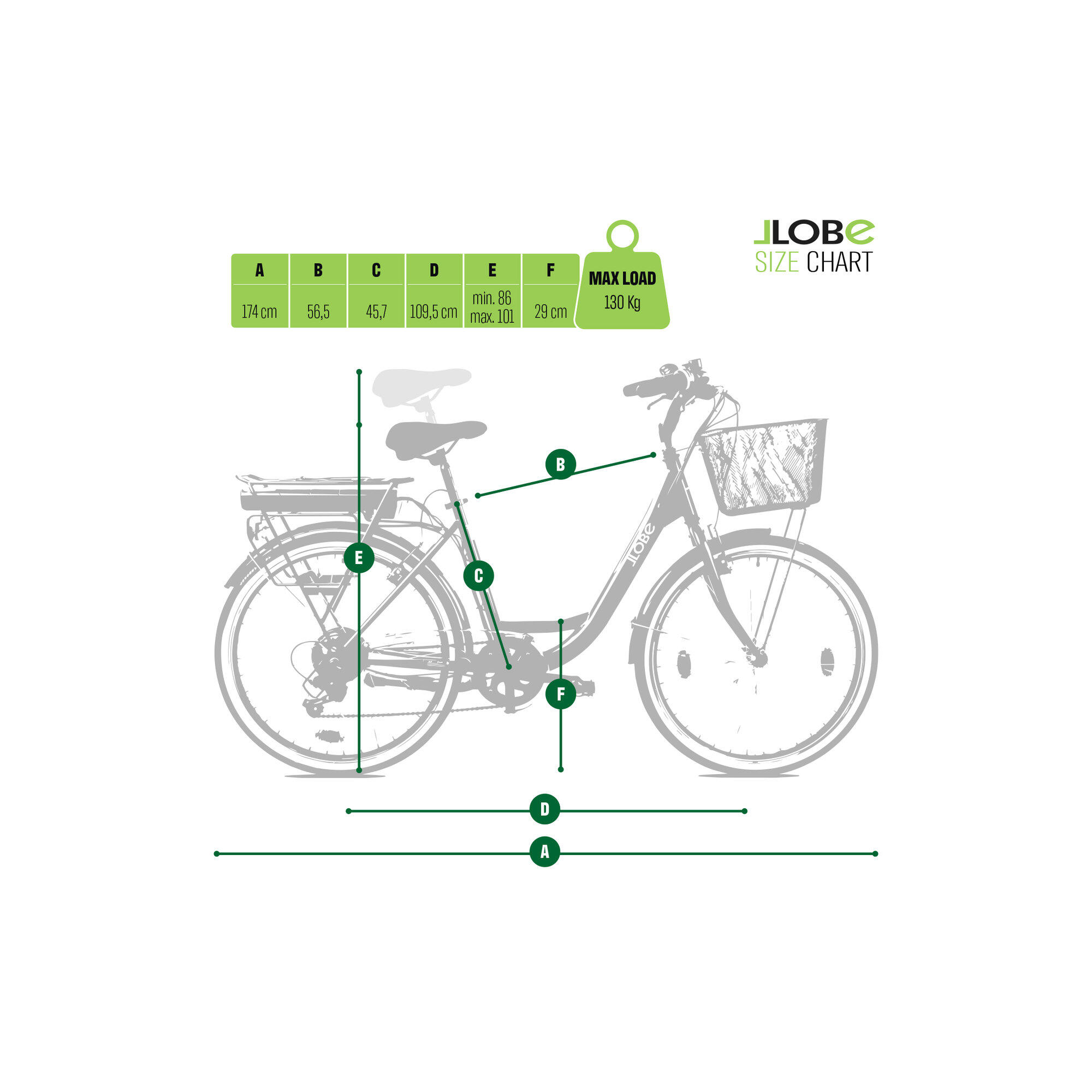 LLOBE City E-Bike 26" MANDO, anthracite 3/7