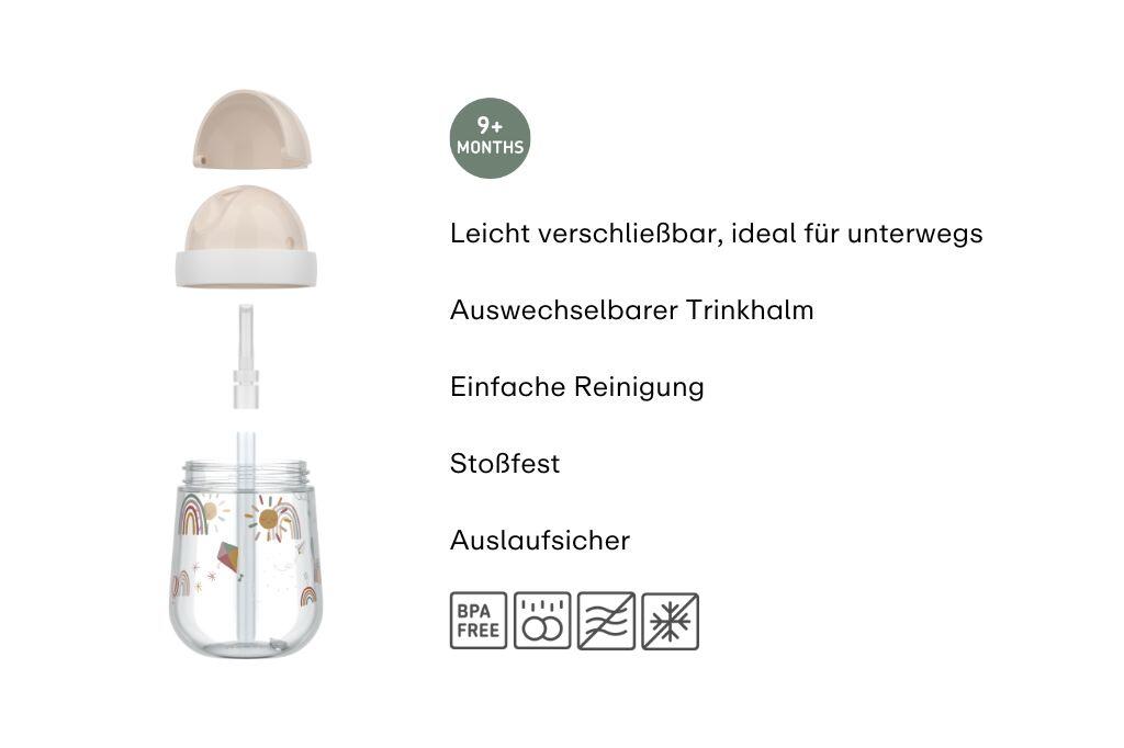 Mepal Mio 300 ml Strohhalmbecher - Fairy Garden 2/6