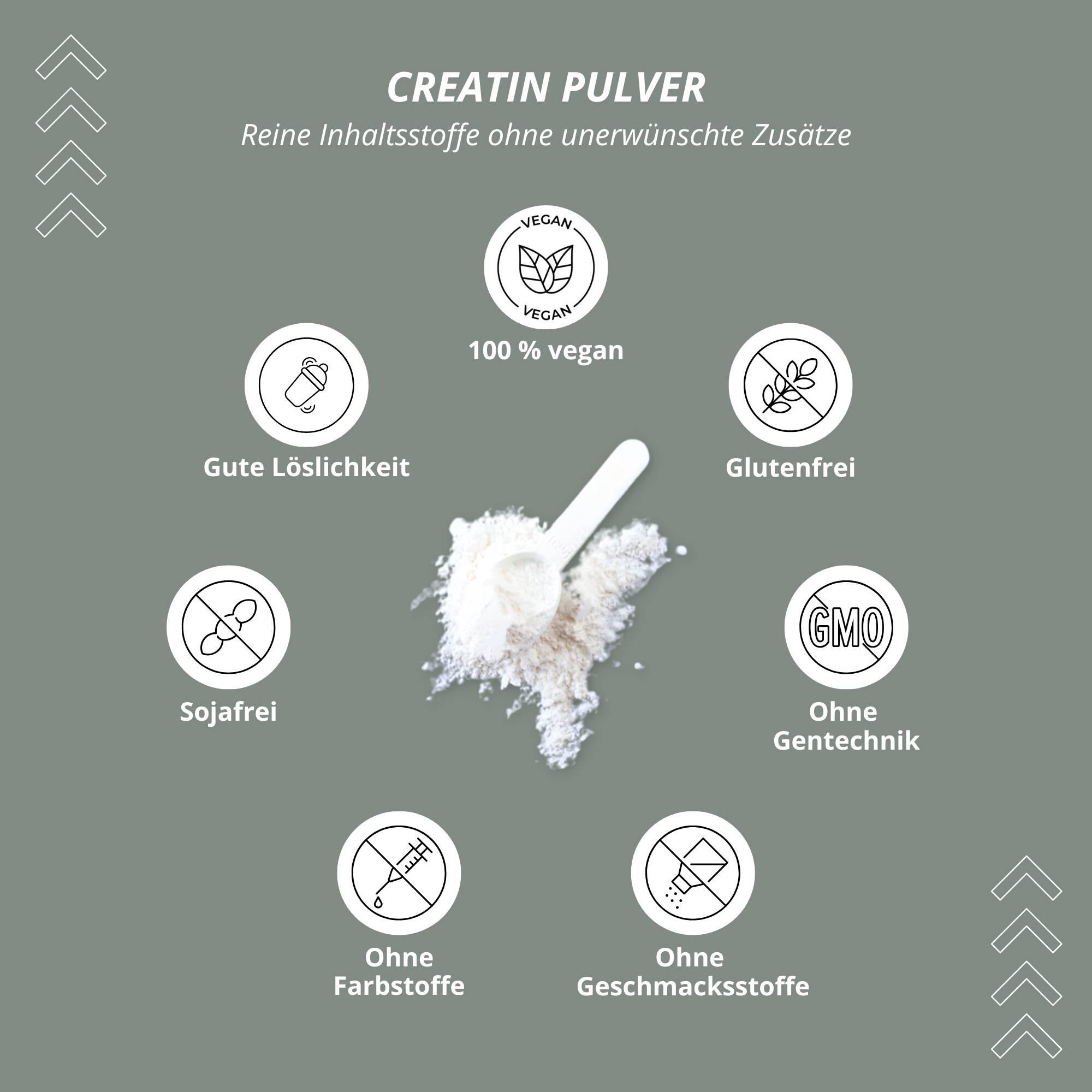 Creatin-Monohydrat Pulver 500g 3/6