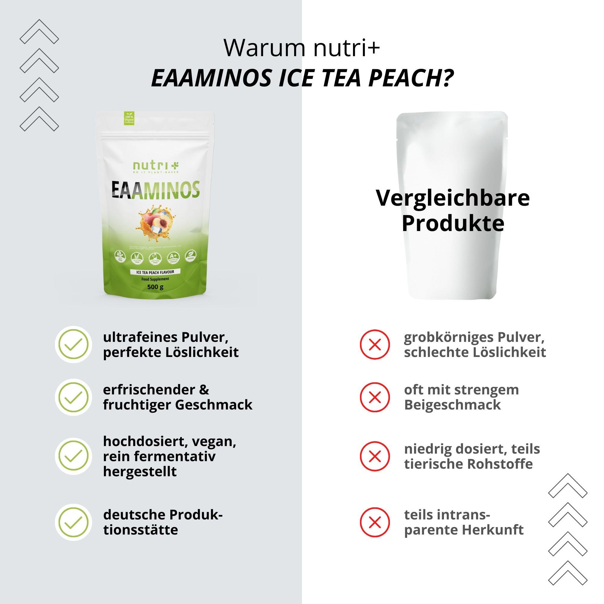 EAA Instant Powder 500 g - Té helado de melocotón 5/5