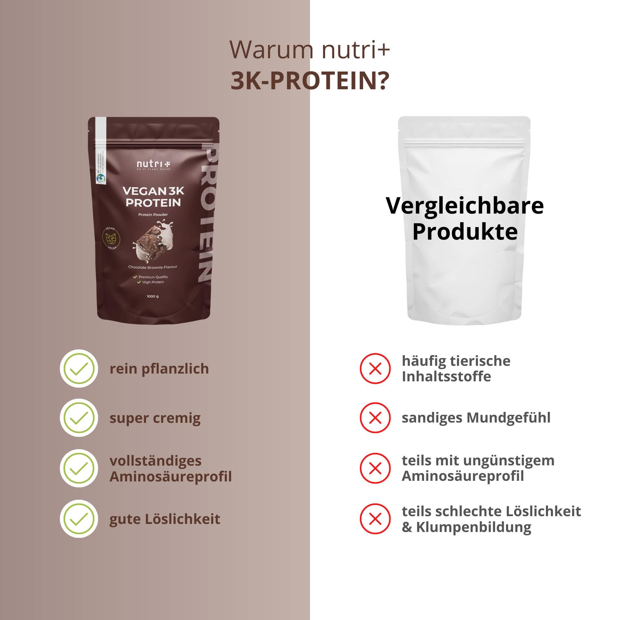 Proteinpulver 3K Chocolate Brownie - 1000g 5/5