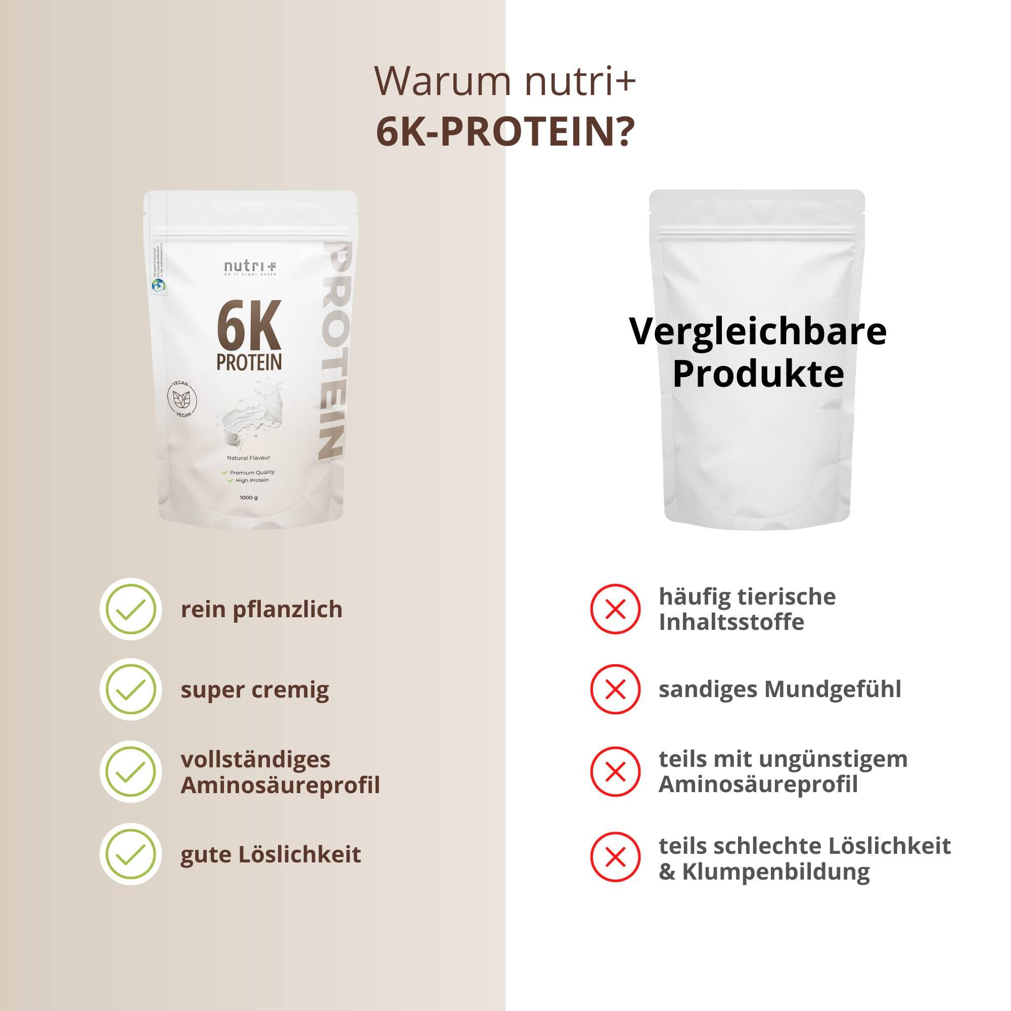 Proteinpulver 6K 1000g - Natural 5/5