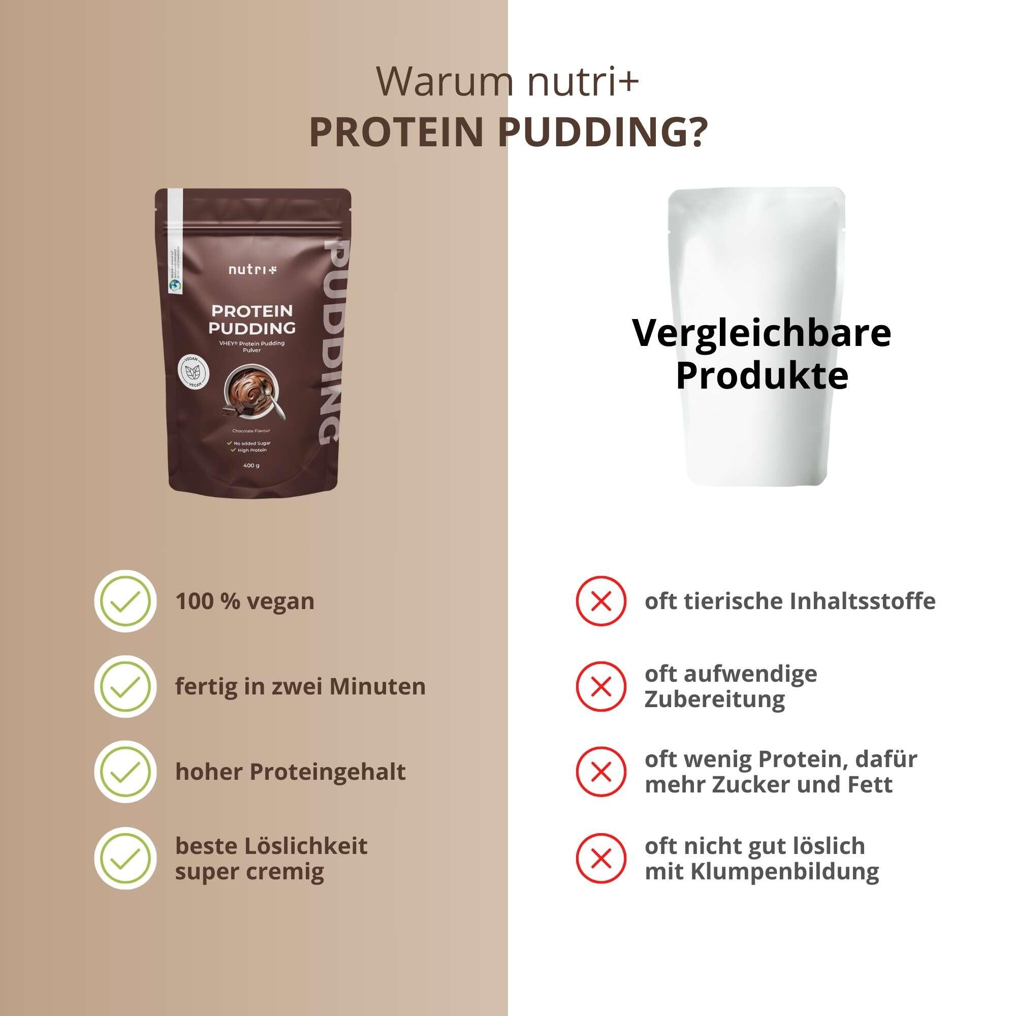 Protein-Pudding Schokolade - 400g 4/5