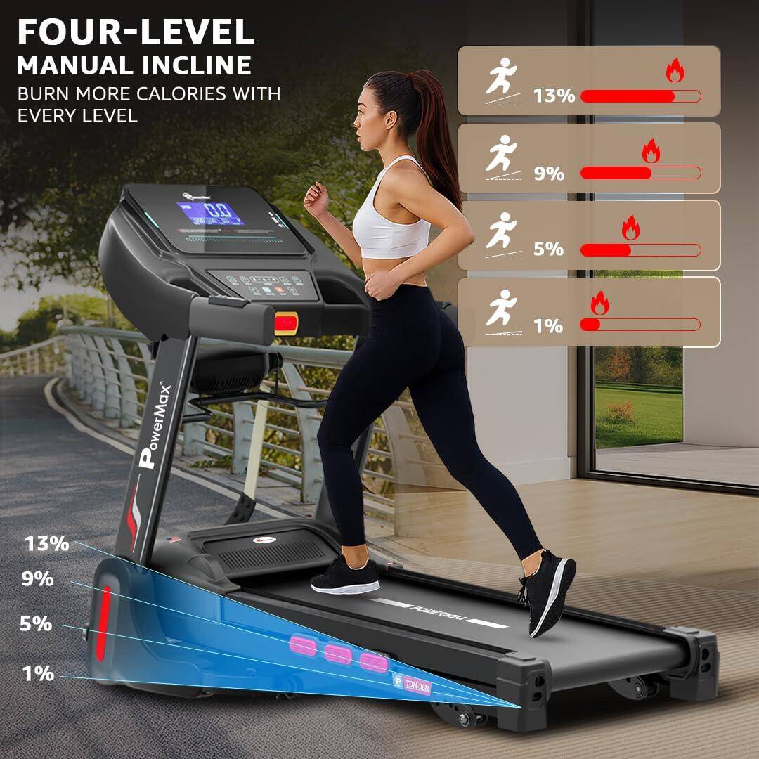 PowerMax Fitness TDM-96M 4HP DC Treadmill for Home, 110KG Max User, 14km/hr Speed, 4-Lvl Manual Incline, Massager, LCD Display -  3