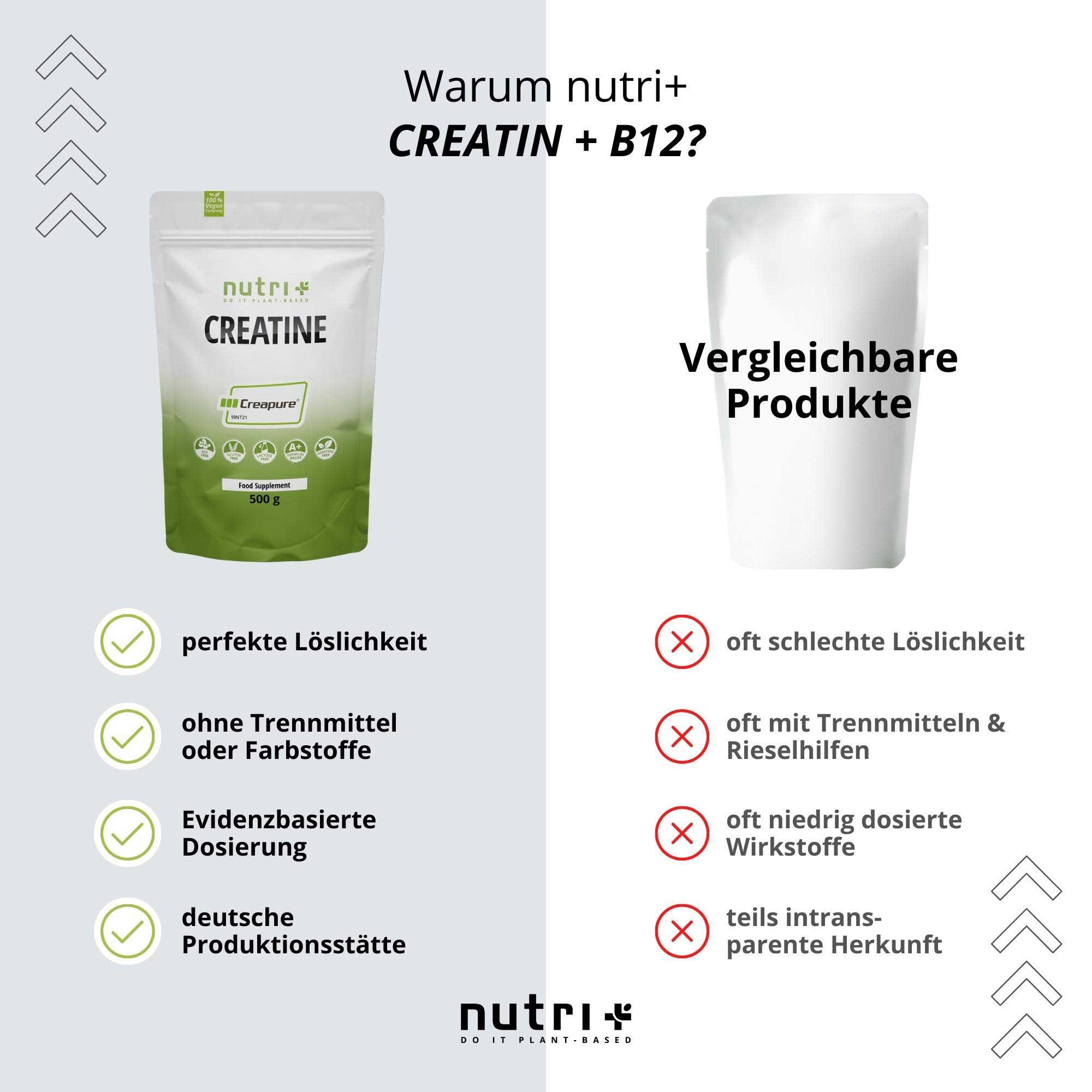 Pea - Rice Protein Powder 1 Kg 4/5