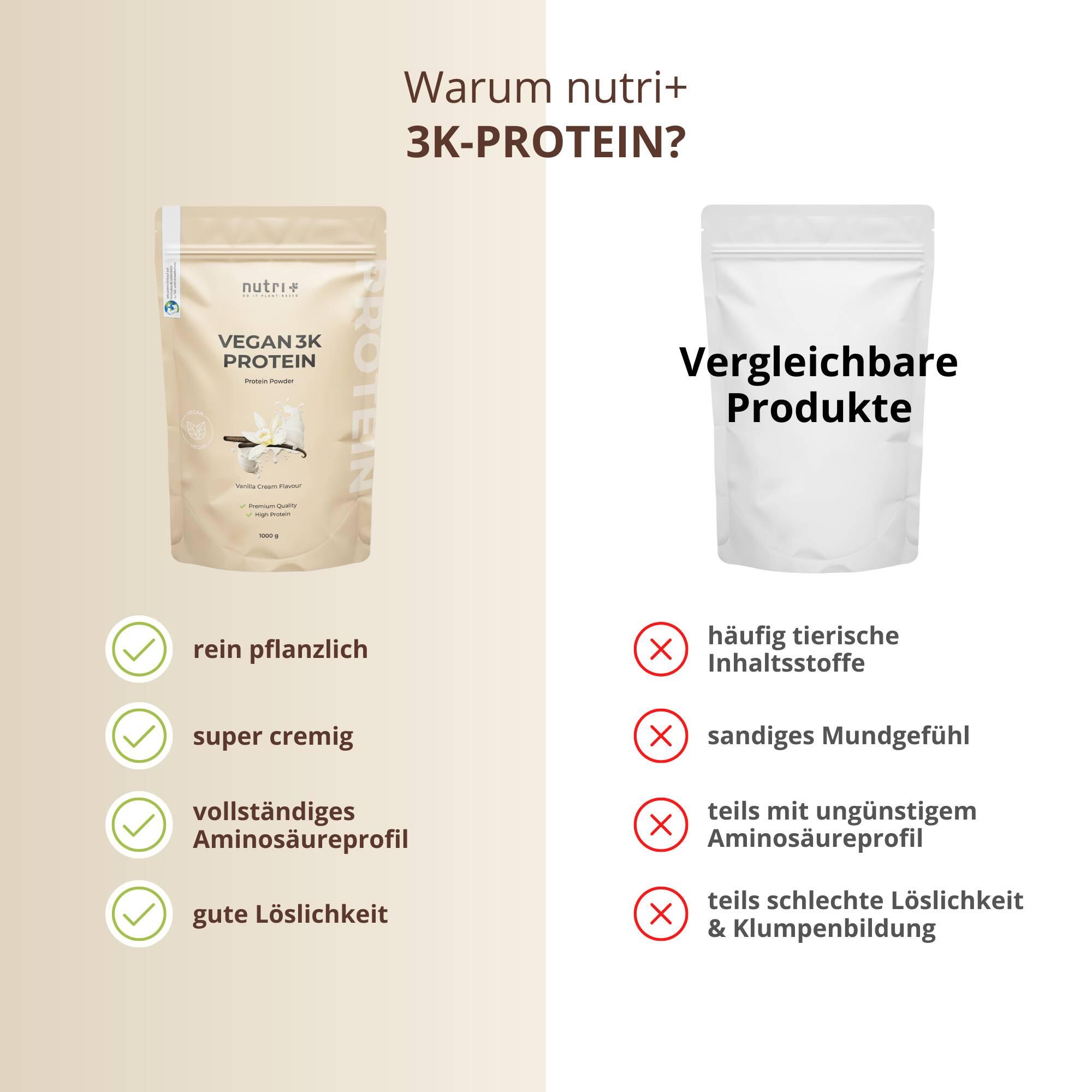 Vegan 6k Protein Powder 1 Kg Natural 4/6