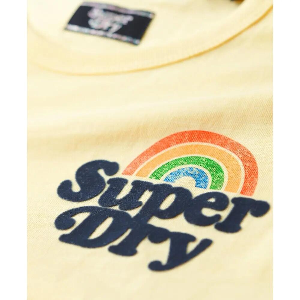 Tampo do tanque feminino Superdry 6/7