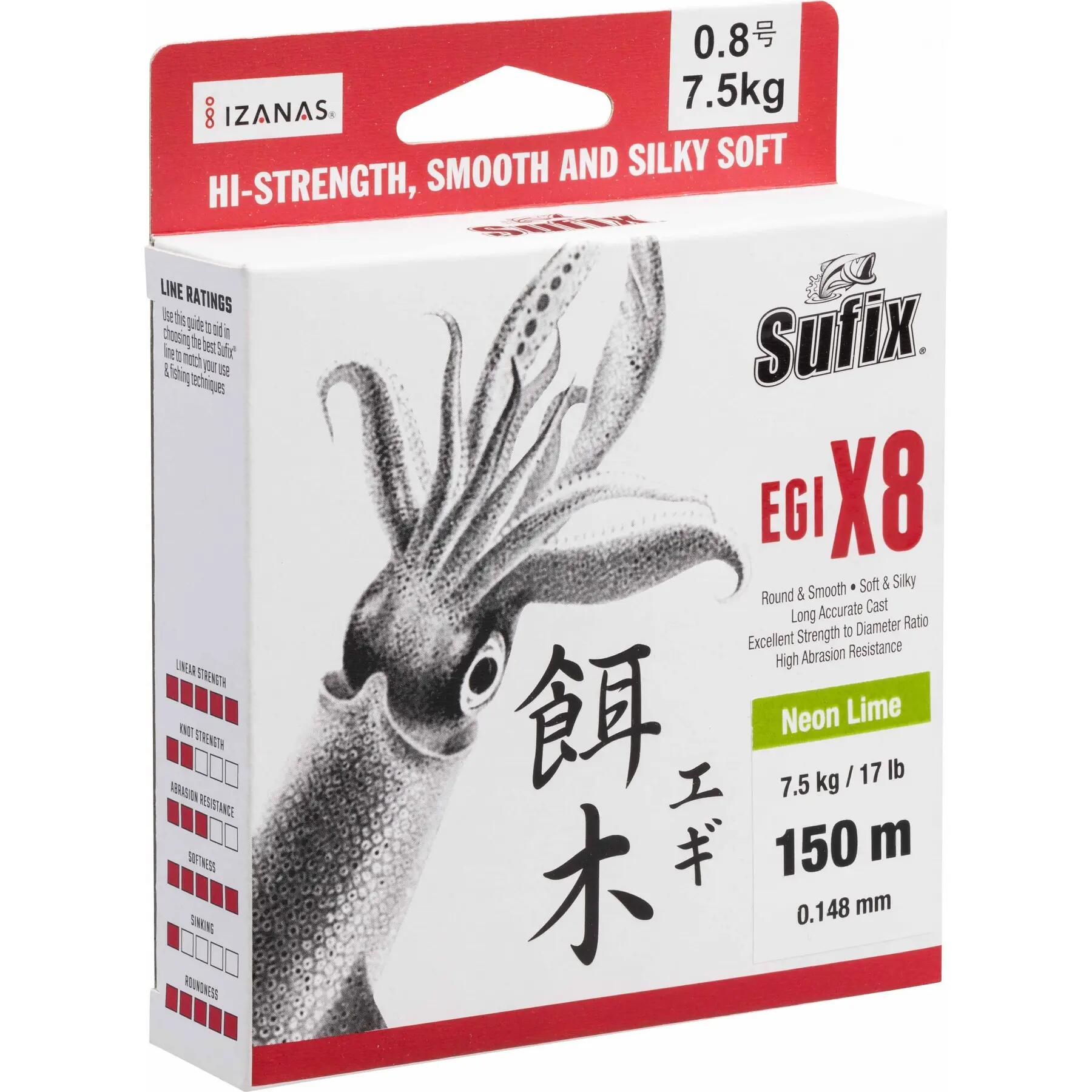 SUFIX picture