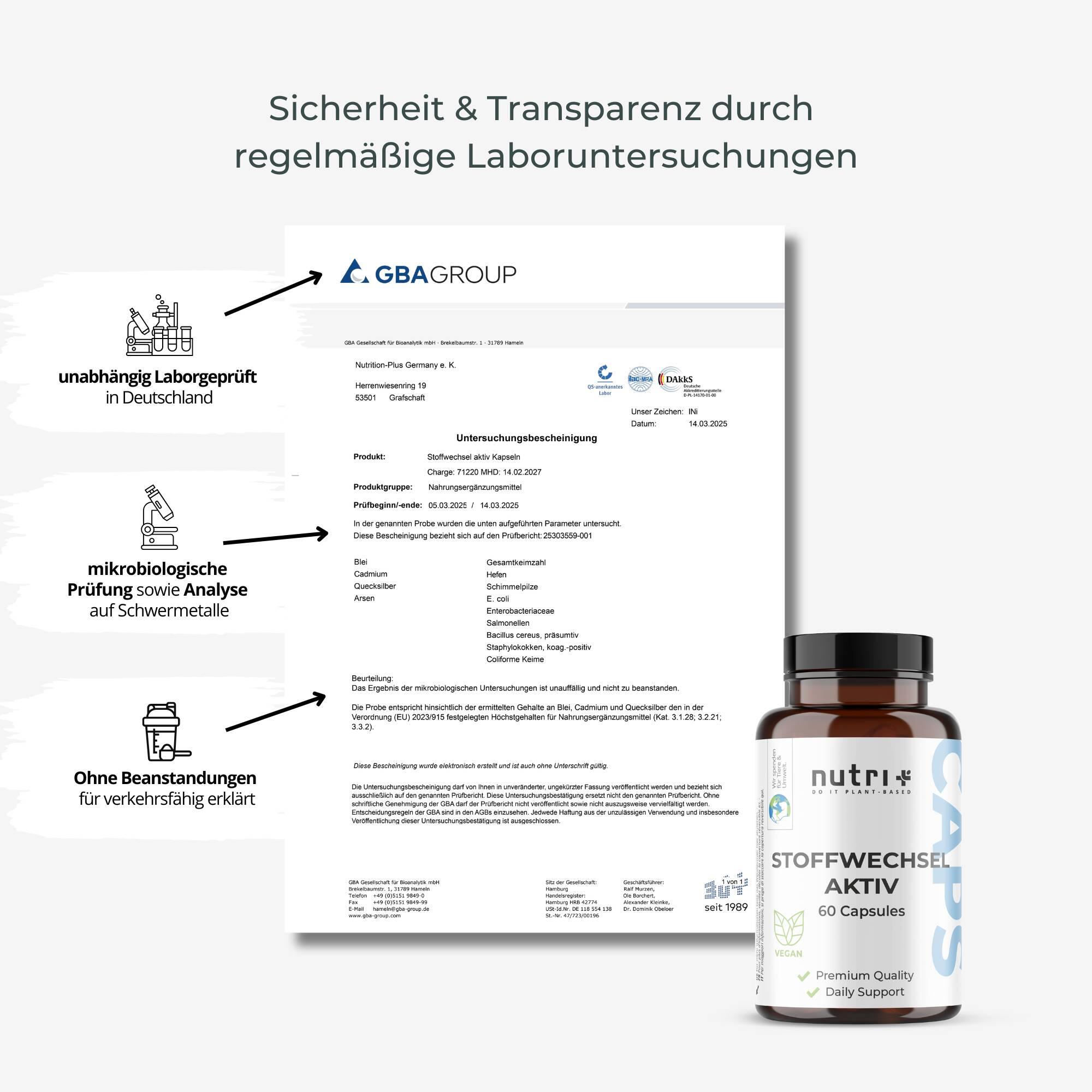 Stoffwechsel Aktiv 60 Kapseln 6/6