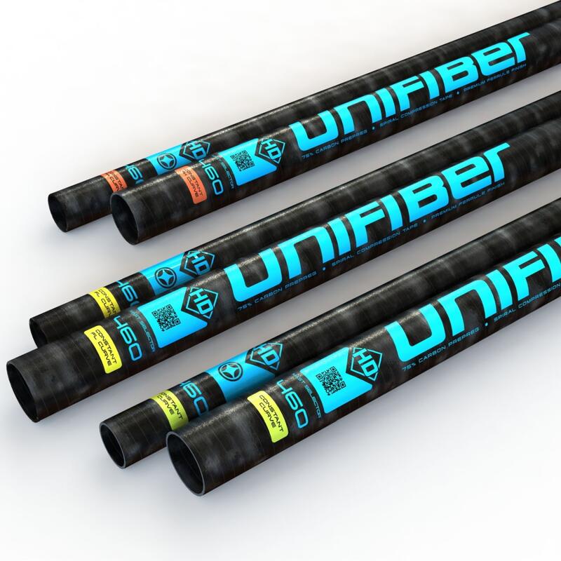 Maszt windsurfingowy UNIFIBER HD SDM C75