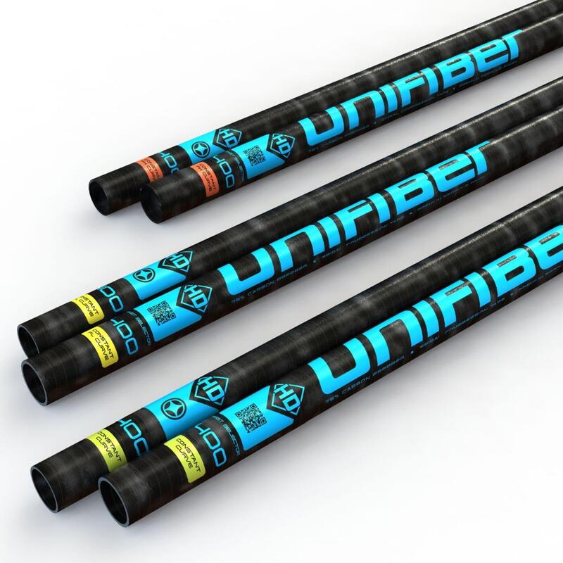 Maszt windsurfingowy UNIFIBER HD RDM C75