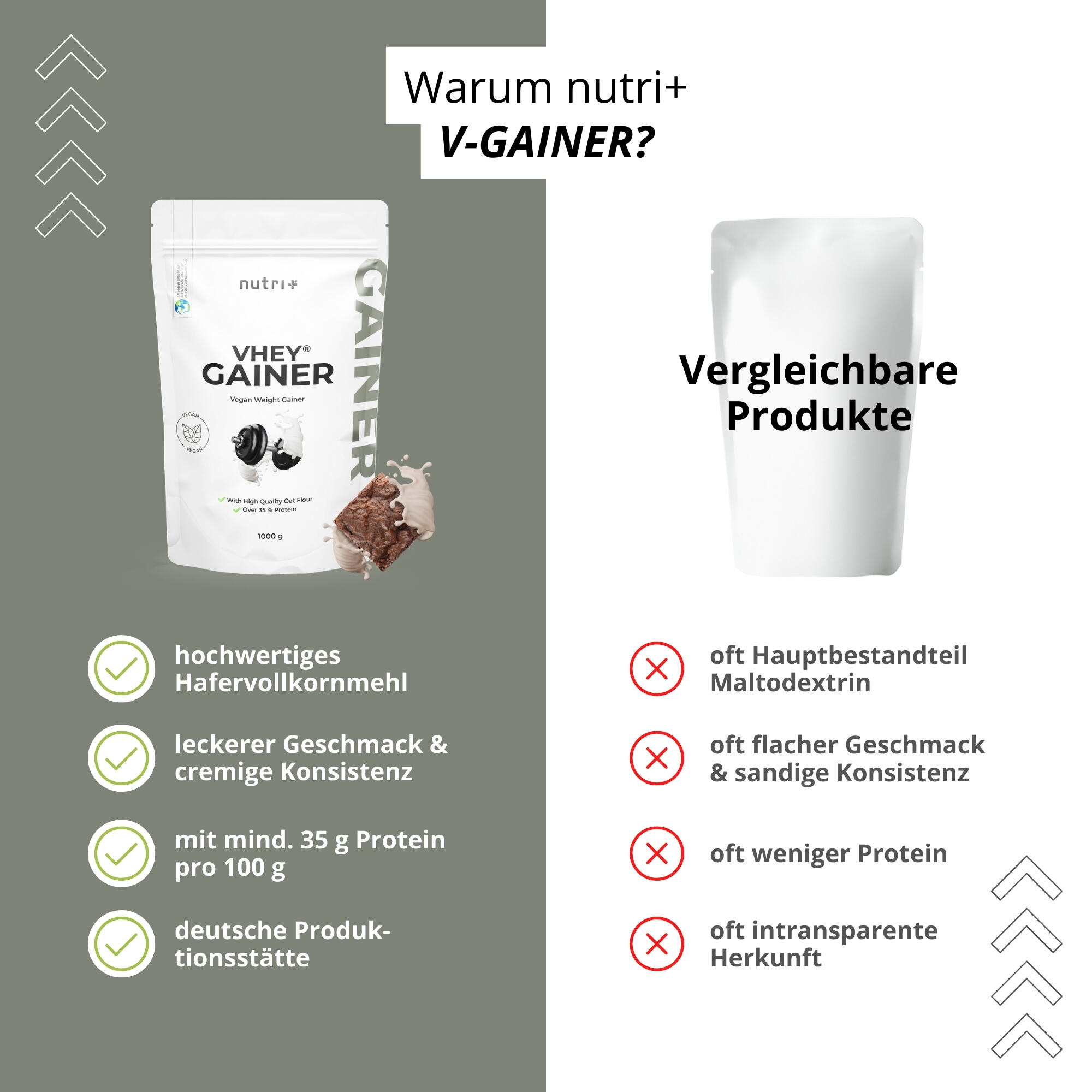 VHEY Gainer 1000g - Chocolate Brownie 5/5