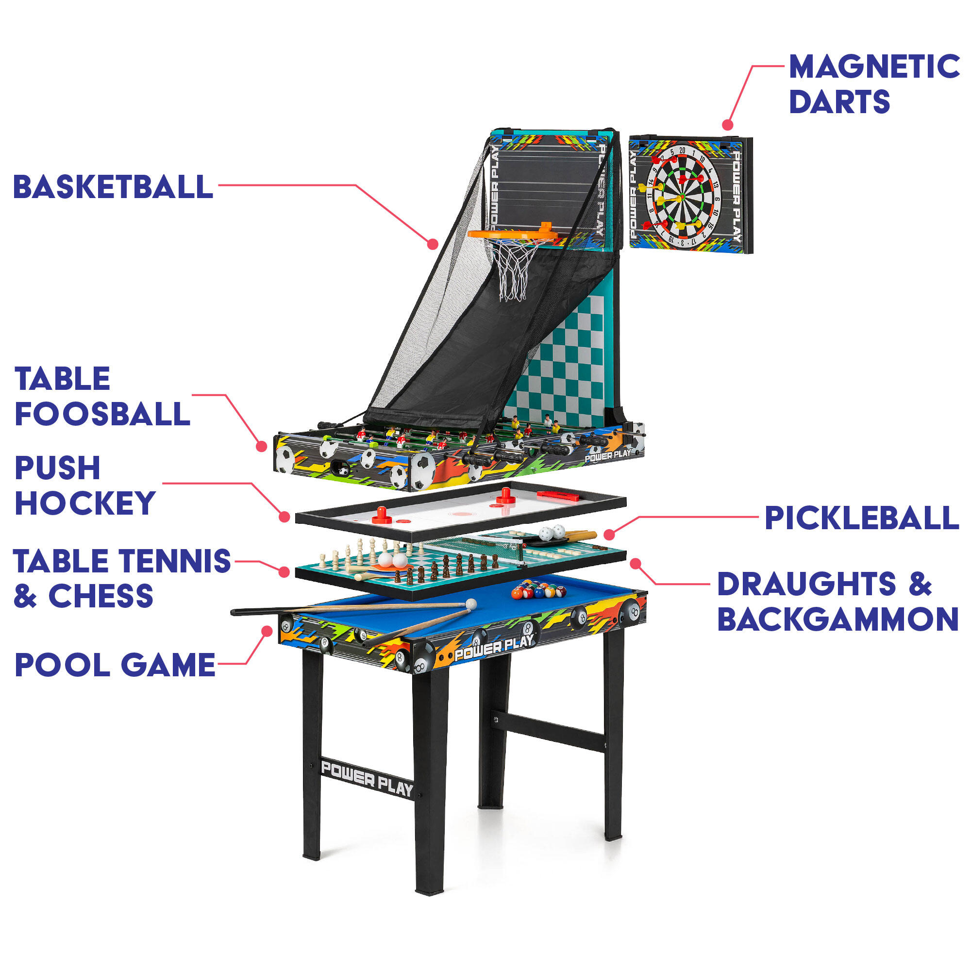Powerplay 10 in 1 Games Table, Pool, Football, Hockey and More, Black 5/6