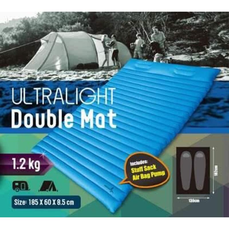 UL Double Mat, Blue