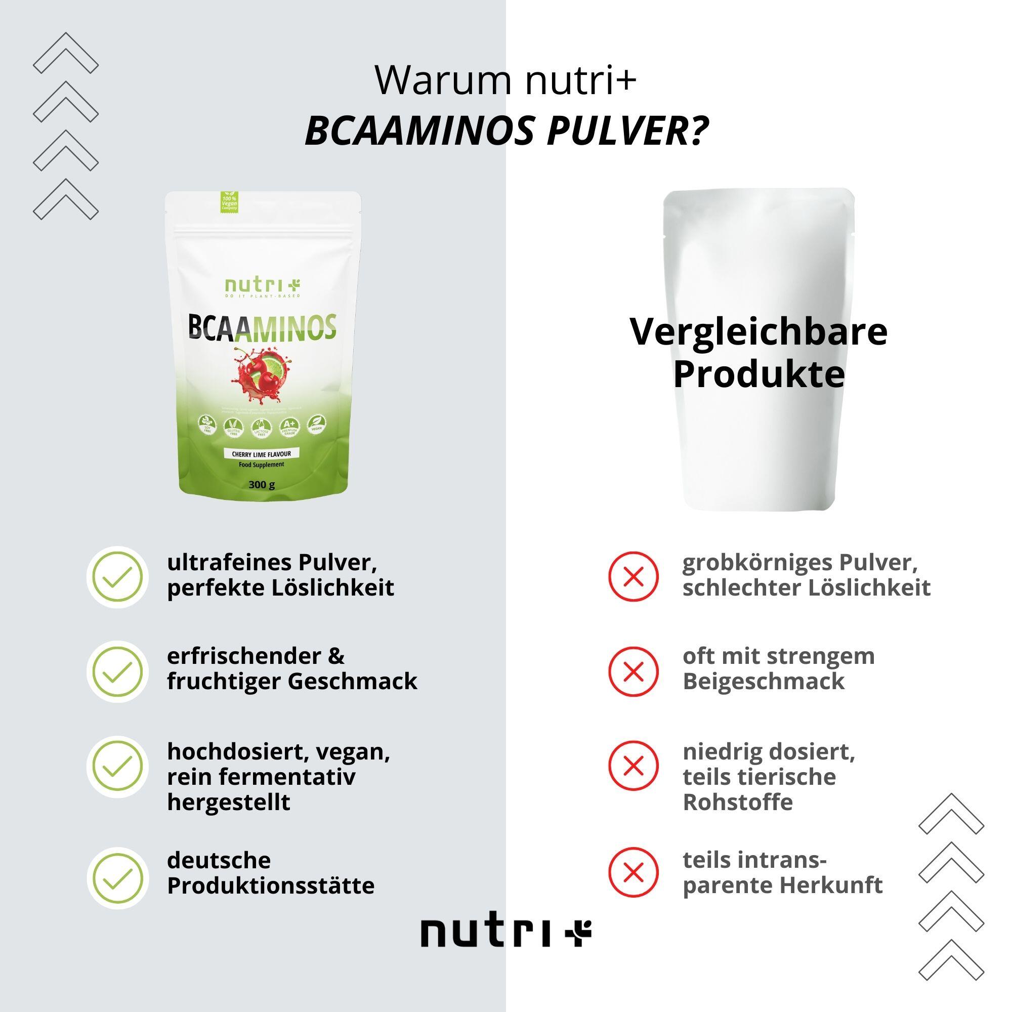 BCAAminos Pulver 300g - Cherry Lime 4/5