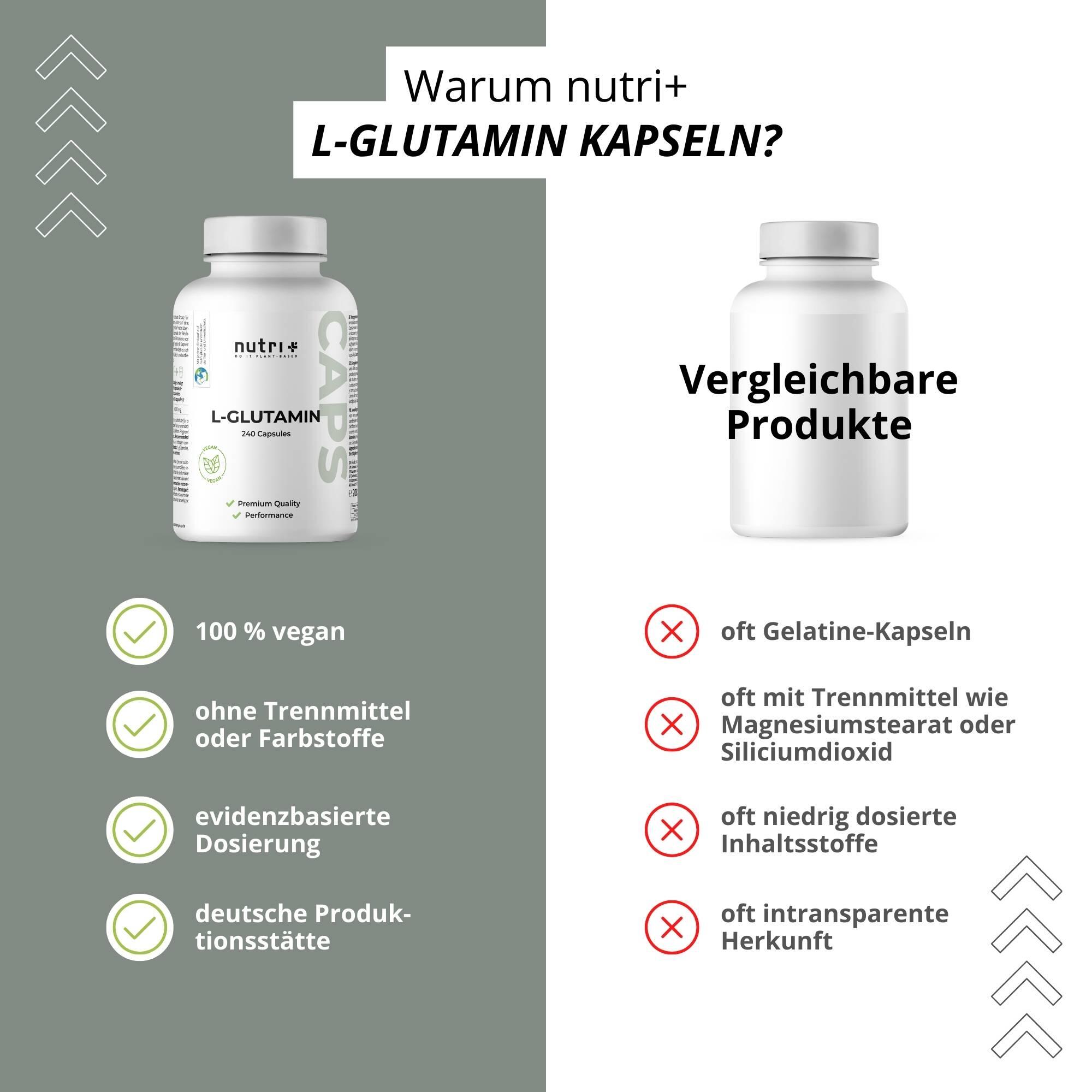 L-Glutamin 240 Kapseln 5/7
