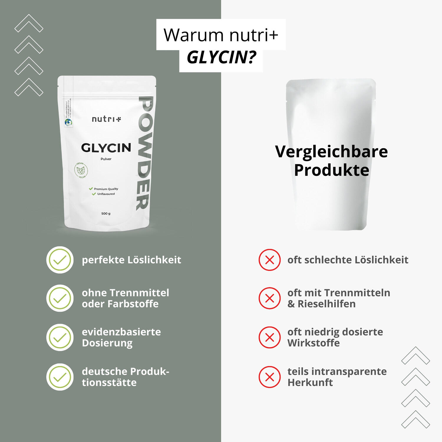 Glycin Pulver 500g 4/5