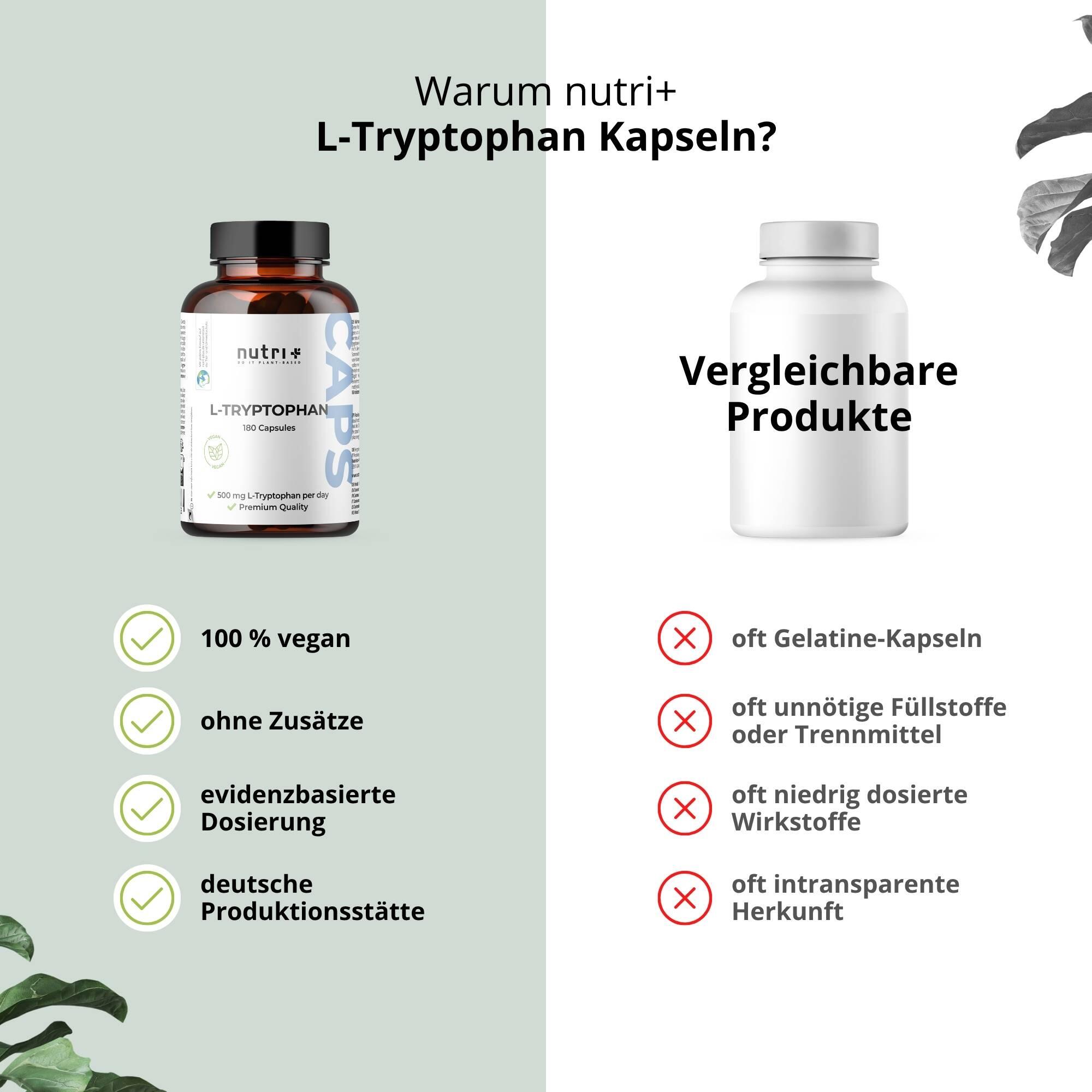 L-Tryptophan 180 Kapseln 4/5