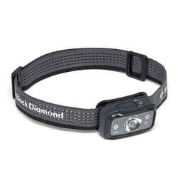 Cosmo 300 Headlamp Graphite 620660