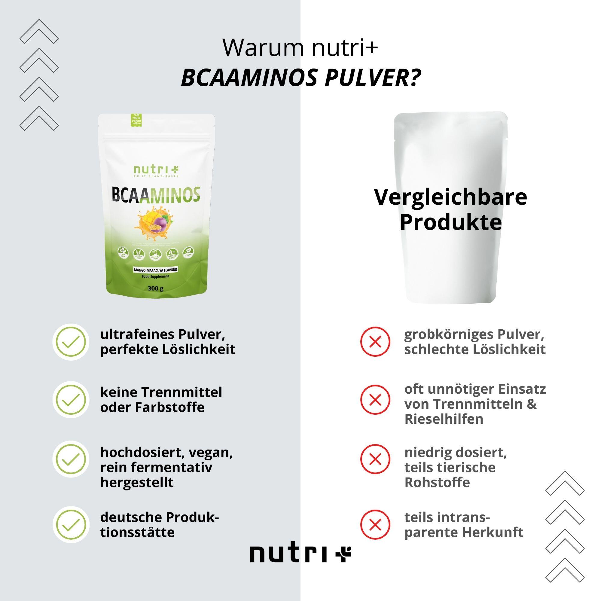 BCAAminos Pulver Mango-Maracuja - 300g 5/5