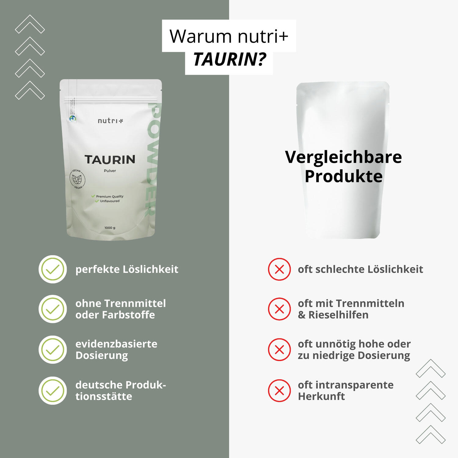 Taurin Pulver 1000g 5/6