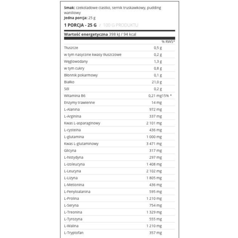 Nutrend ISO WHEY PROZERO, 500 g, jahodový cheesecake