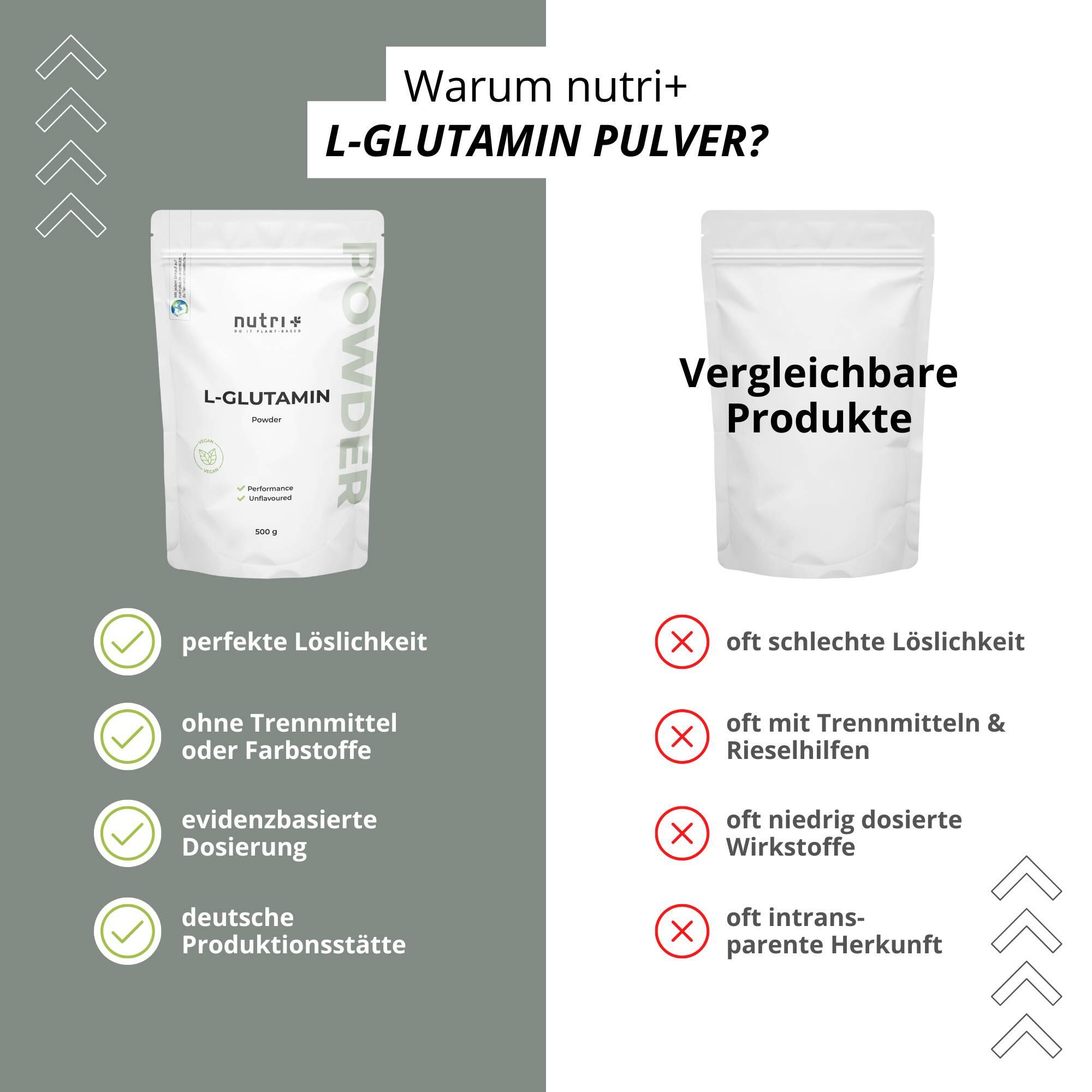 L-glutamina en polvo, 500 g 3/6