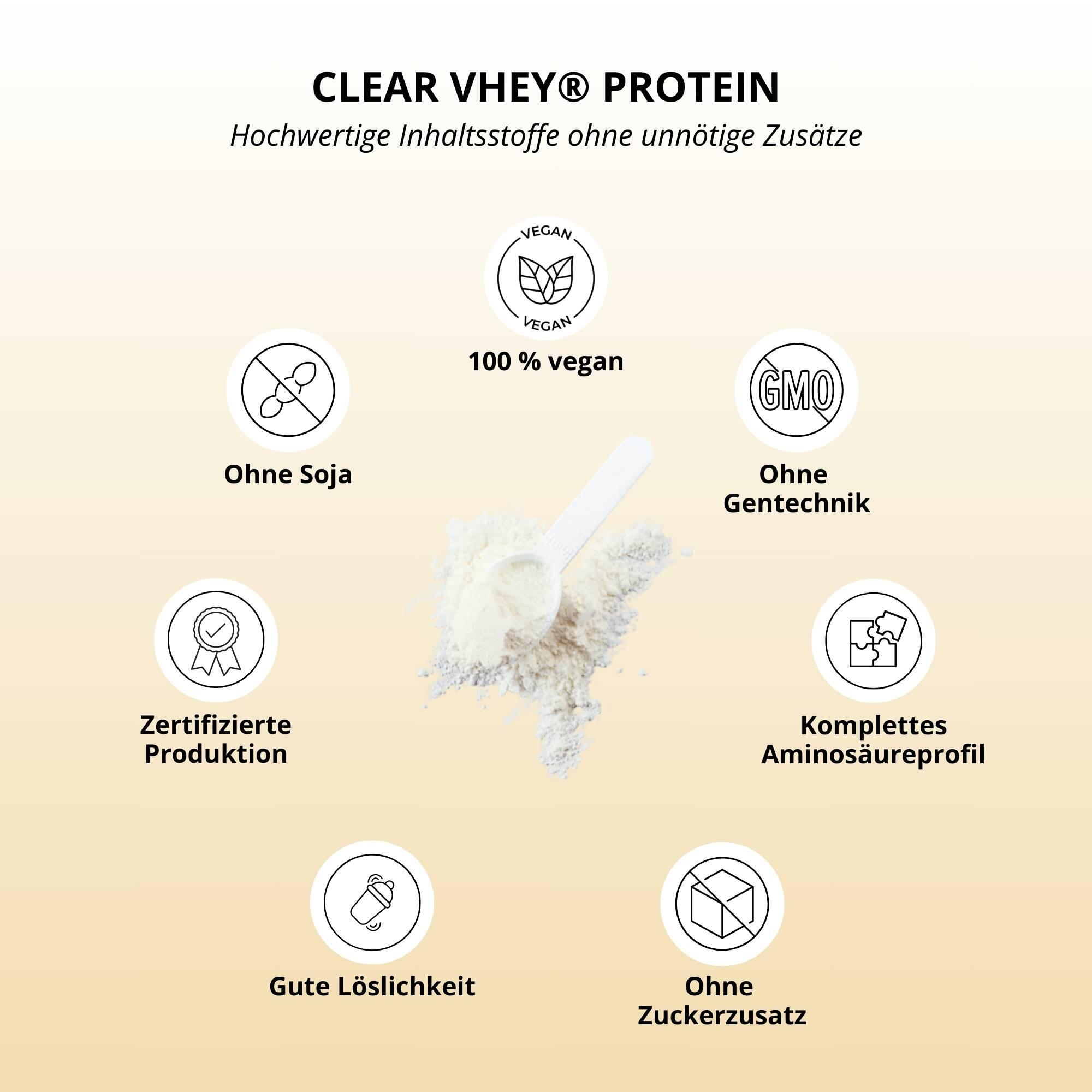 Clear VHEY 400g - Fresh Mango 3/6