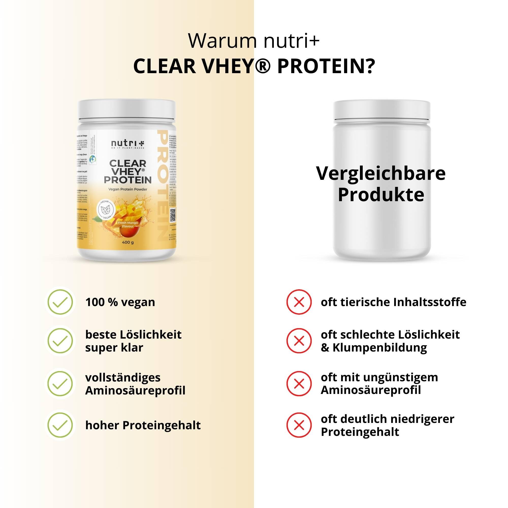 Clear VHEY 400g - Fresh Mango 4/6