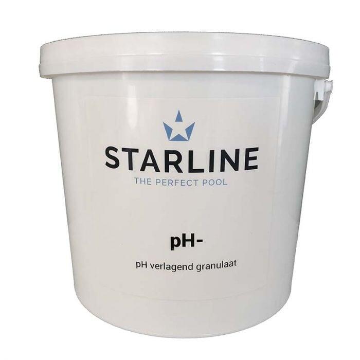 Interline Ph-Minus 3 kg 2/7