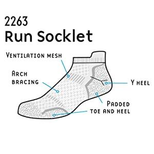 Sokken 1000 Mile Socklet (x2) 2/6