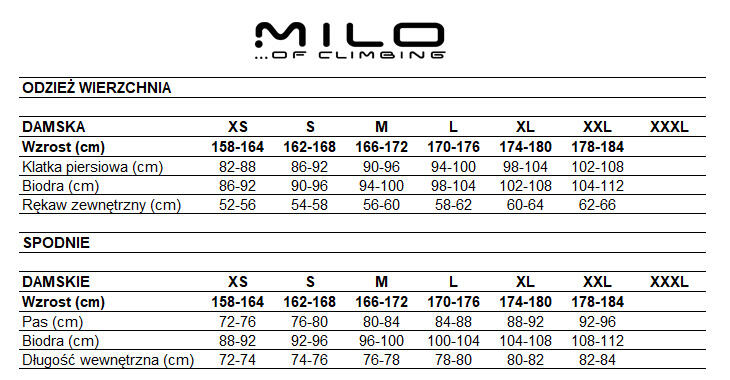 Spodnie trekkingowe Extendo LT damskie Milo Jully Lady