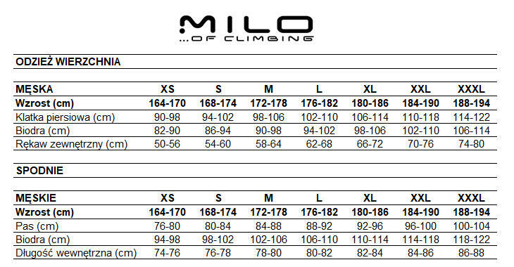 Spodnie trekkingowe Extendo LT męskie Milo Tenali