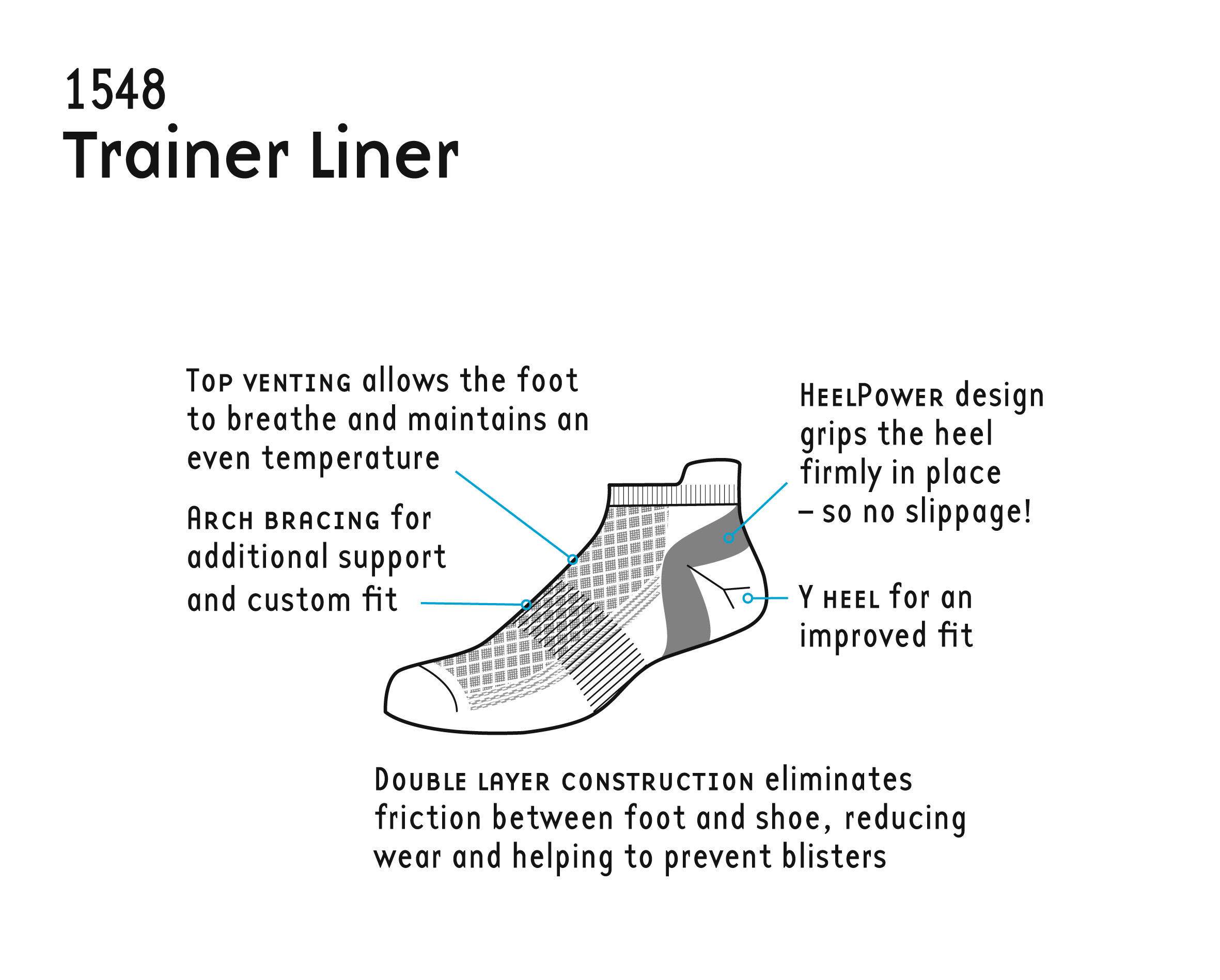 1000 Mile 1548 Double Layer White Trainer Liner Ladies 2/2