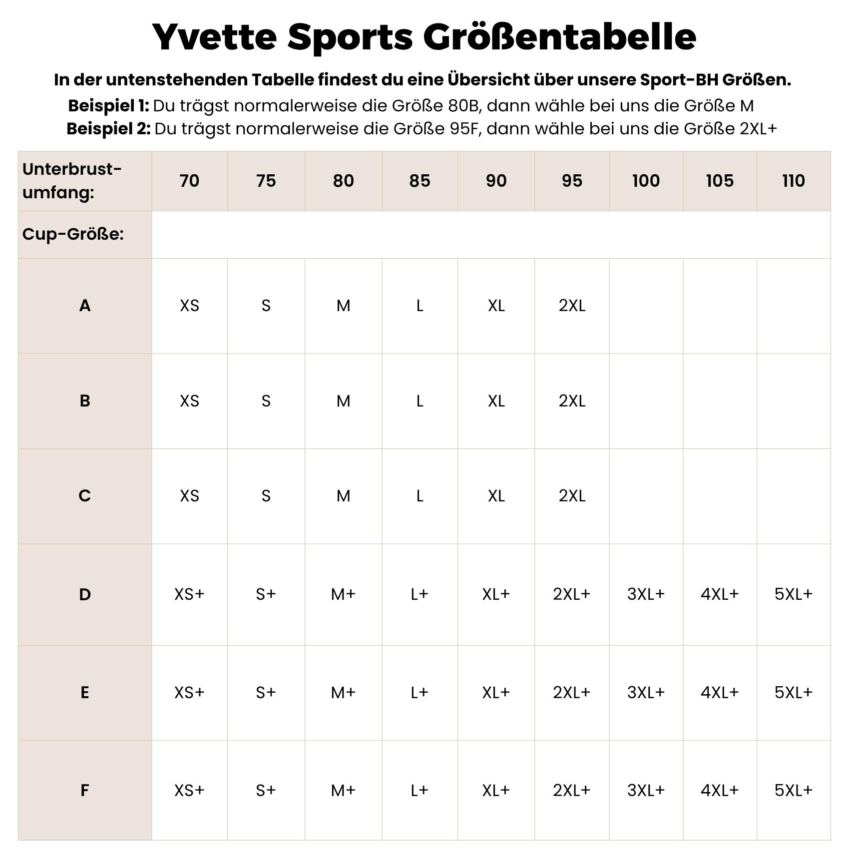 Sport-BH Charly 5/7