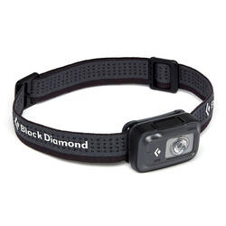 Astro 250 Headlamp Graphite 620661