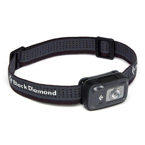 Astro 250 Headlamp Graphite 620661