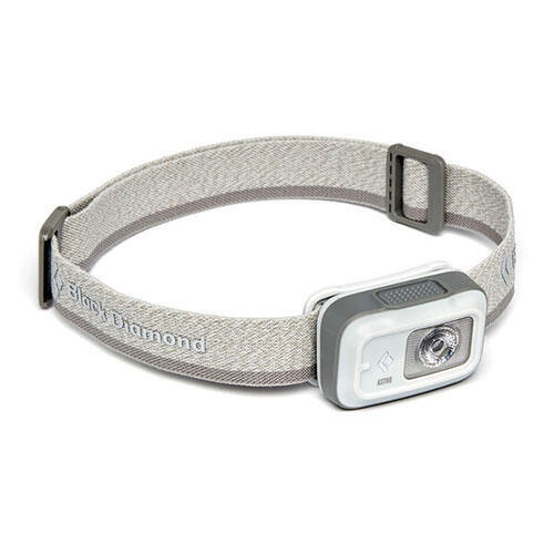 Astro 250 Headlamp Aluminum 620661