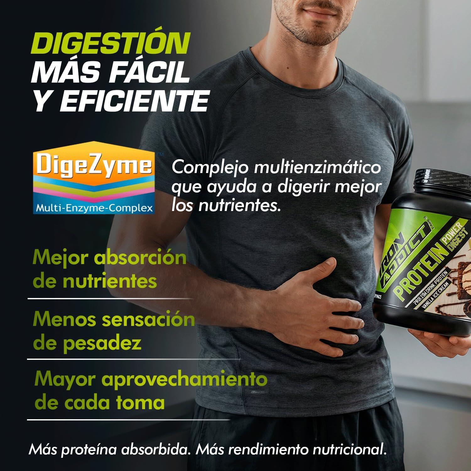 Protein Power 2Kg Iron Addict Labs - Proteína en polvo con suero de leche y soja 4/7
