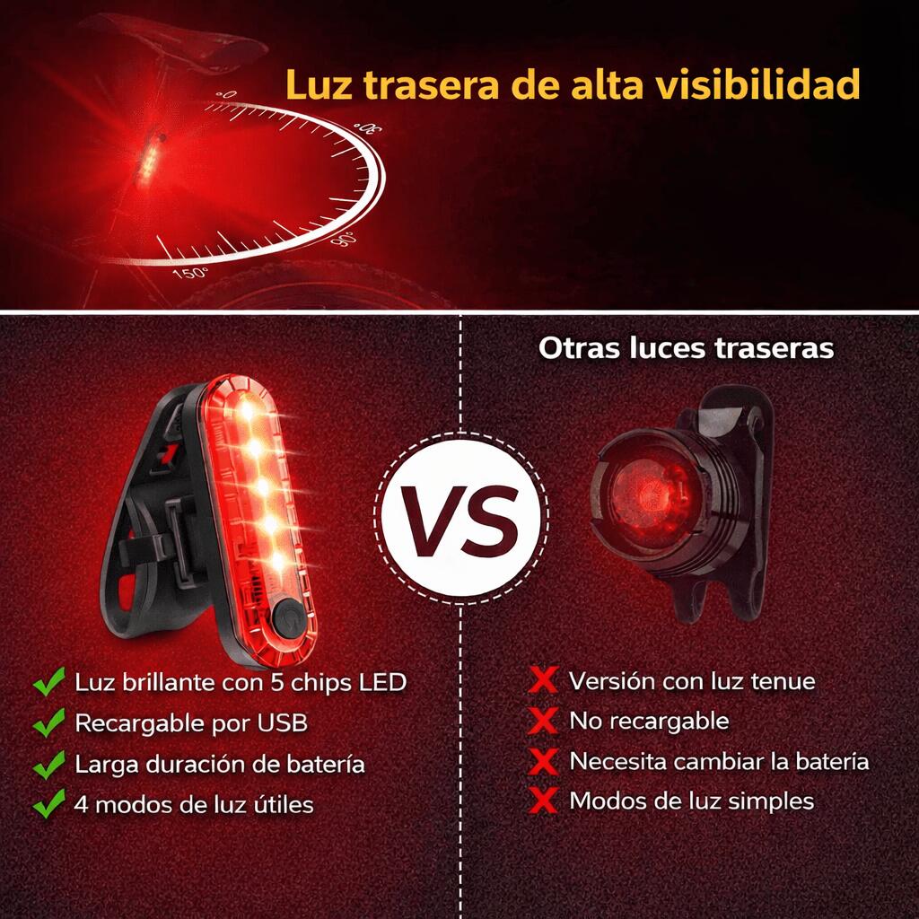 Luce Anteriore E Posteriore Per Bicicletta, Luce LED Impermeabile Ricaricabile Per Bicicletta Con Cavo Usb 4 Modalita Regolabili 2 Luci Ruota Libera 81219495 Luce Anteriore E Posteriore Per Bicicletta, Luce LED Impermeabile Ricaricabile Per Bicicletta Con Cavo Usb 4 Modalita Regolabili 2 Luci Ruota Libera 81219495