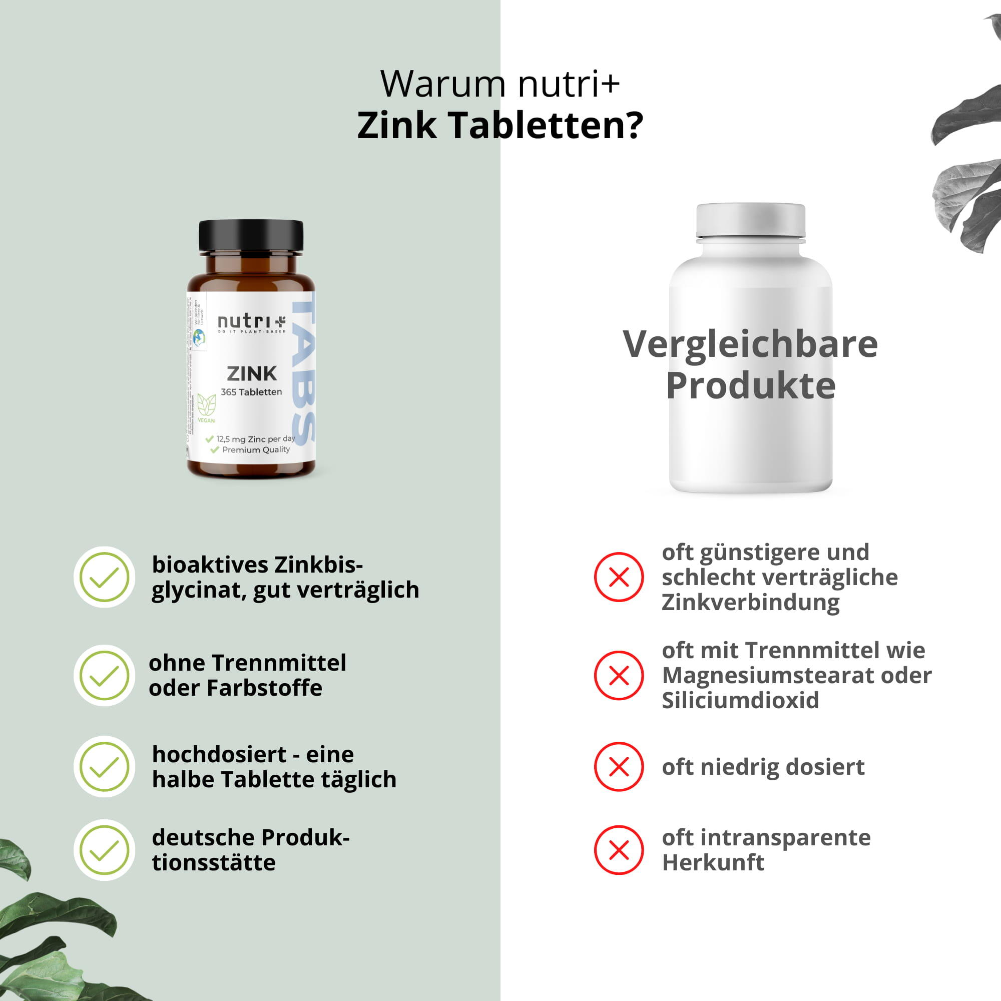 Zink - 365 Tabletten 5/6