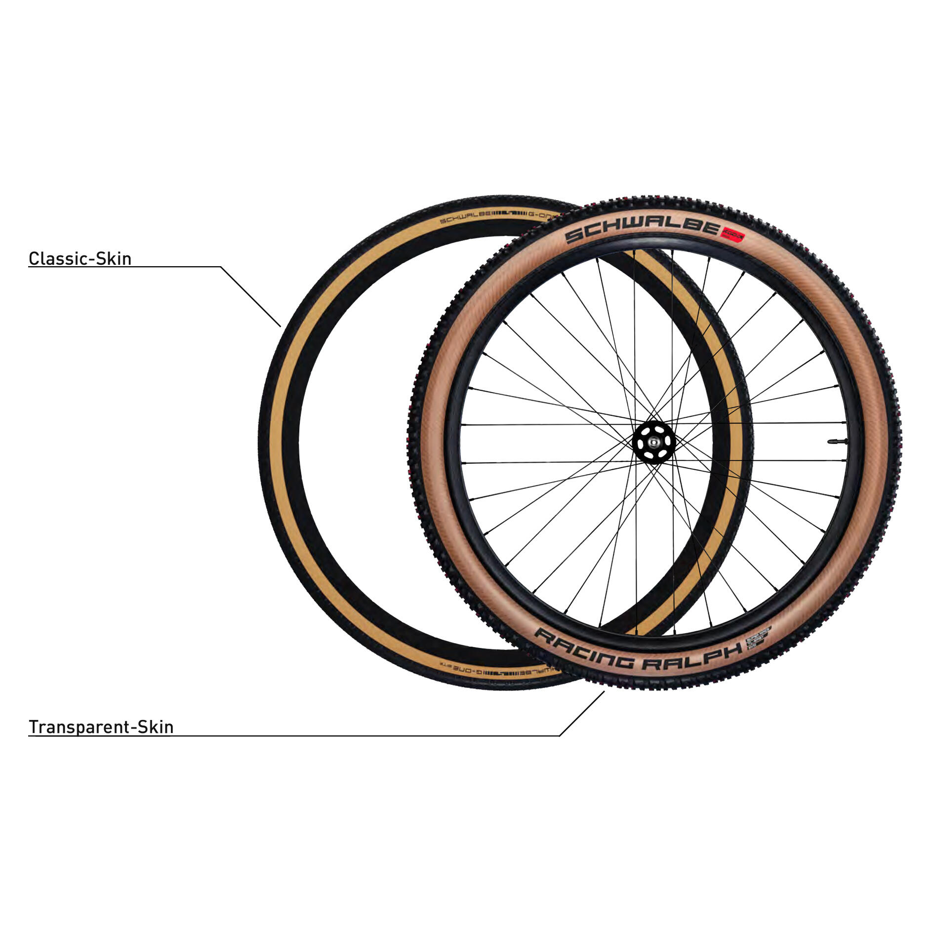 Schwalbe PRO ONE EVO ADDIX Race 700 x 32 FLD Transparent Sidewall Tyre 3/4