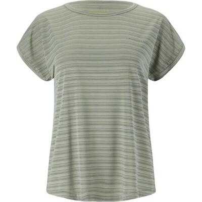 Damestrui endurance limko