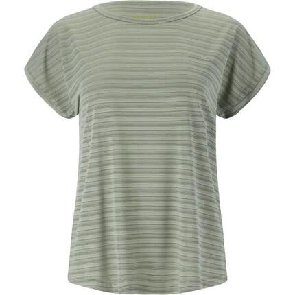 Funktionsshirt Limko