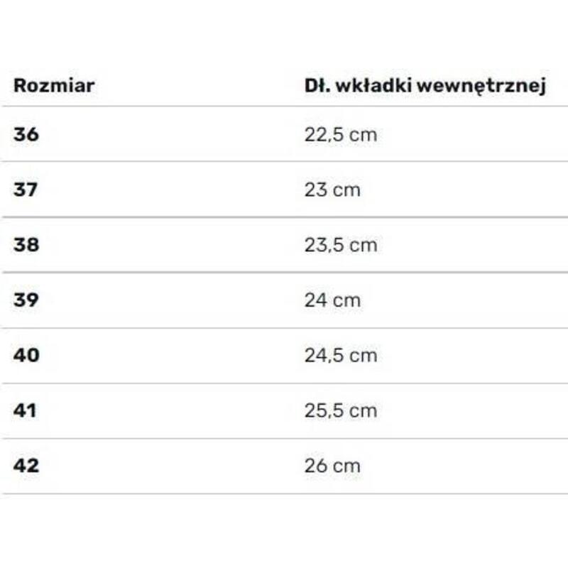 Șlapi AQUA-SPEED Panama pentru damă
