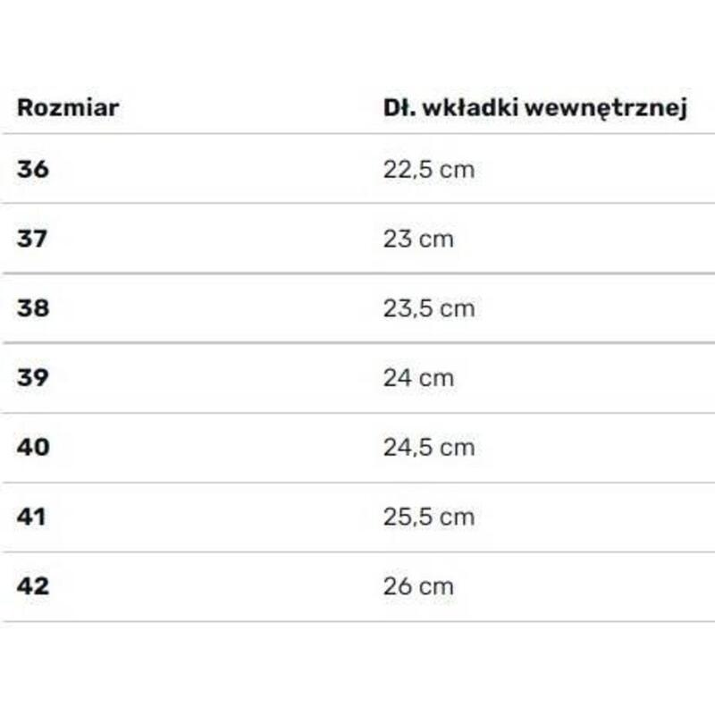 Slapi de damă AQUA-SPEED Panama albastru 39 EU