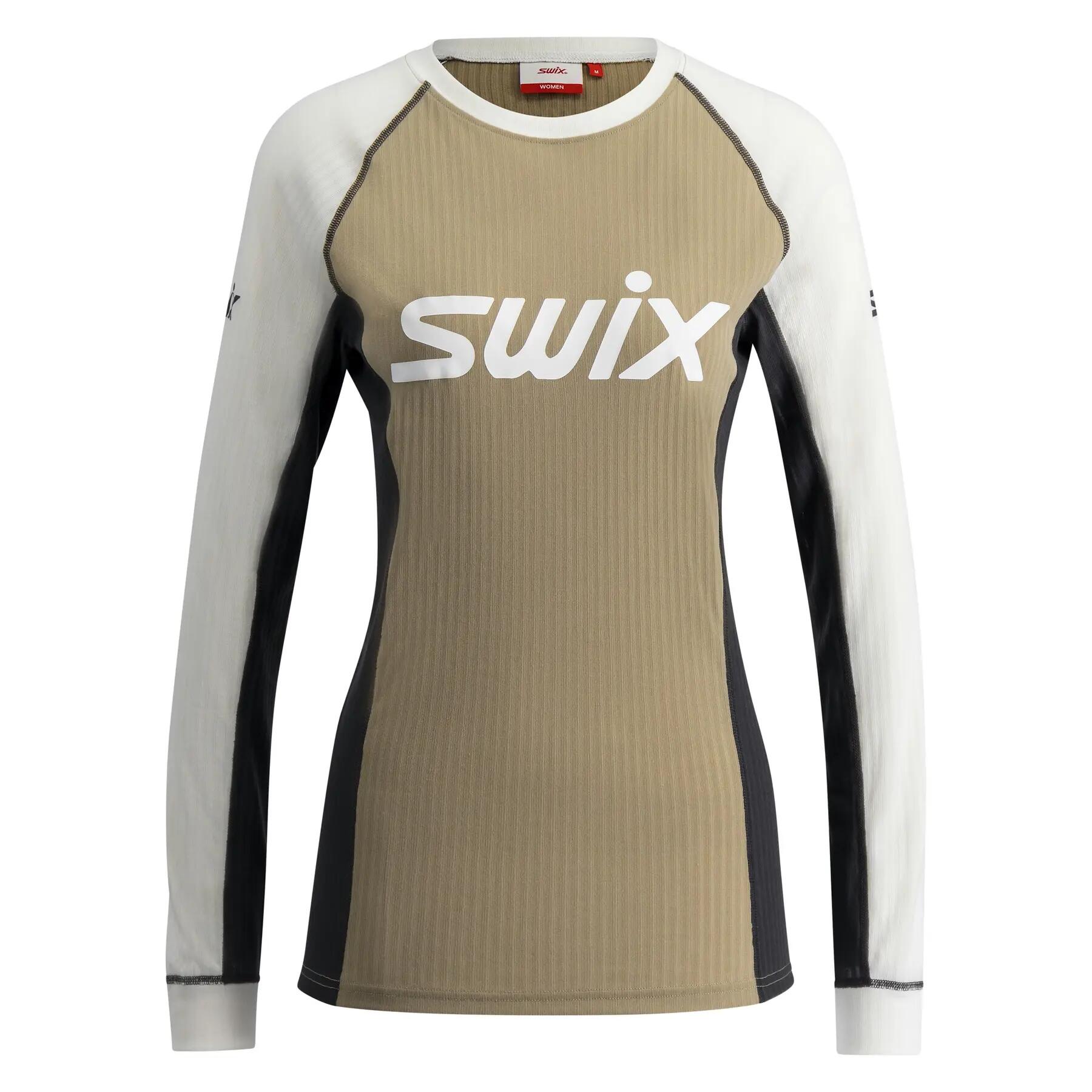SWIX picture