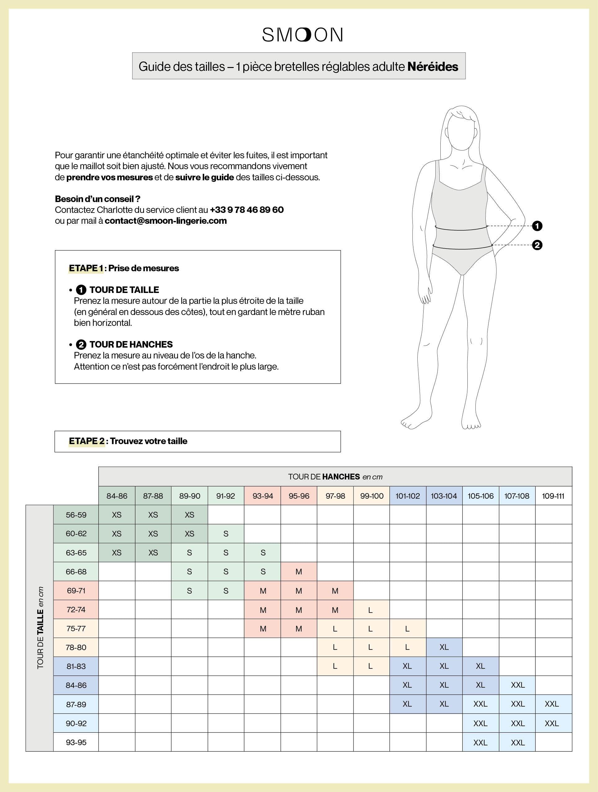 Maillot de Bain Menstruel 1 pièce Femme Néréides - Flux Moyen 6/8